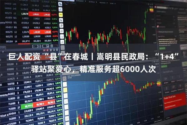 巨人配资 “县”在春城丨嵩明县民政局：“1+4”驿站聚爱心，精准服务超6000人次